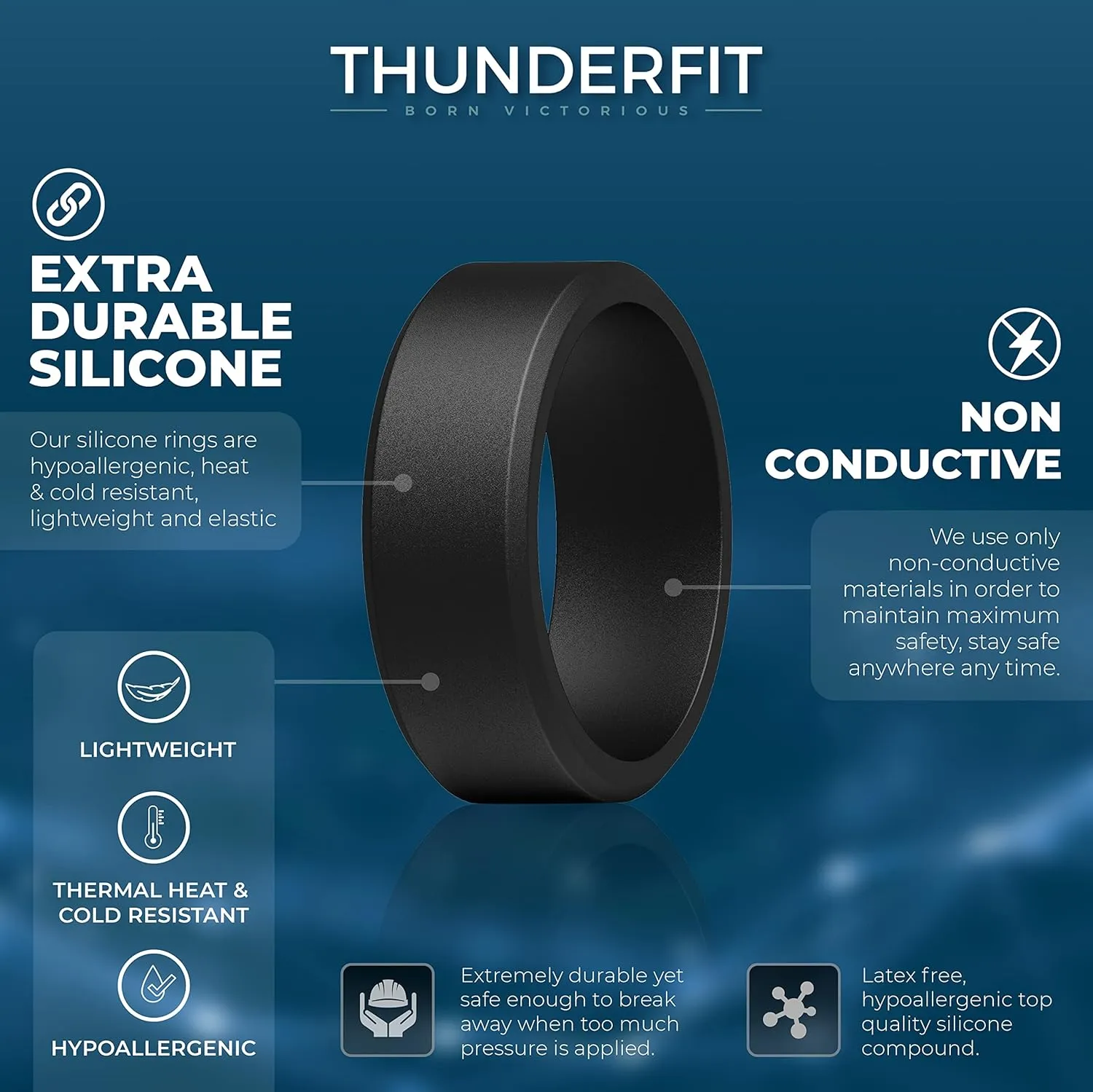 ThunderFit Silicone Wedding Rings Unisex, Beveled Rubber Engagement Bands - 1/4/7 Variety Multipack